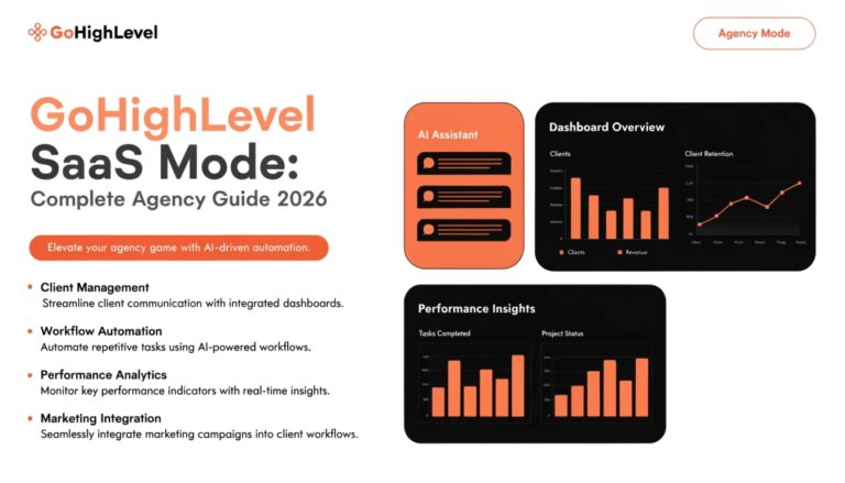 GoHighLevel SaaS Mode: Complete Agency Guide 2026