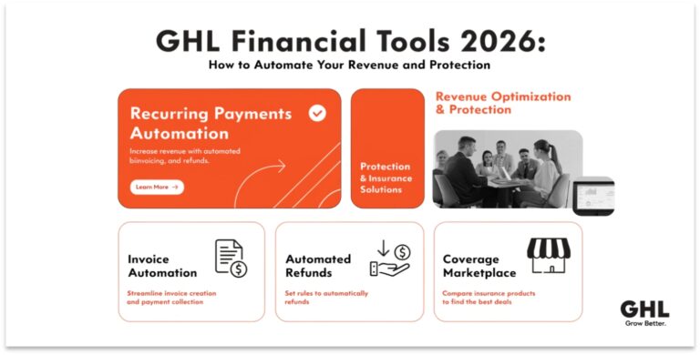 GHL Financial Tools 2026: How to Automate Your Revenue and Protection