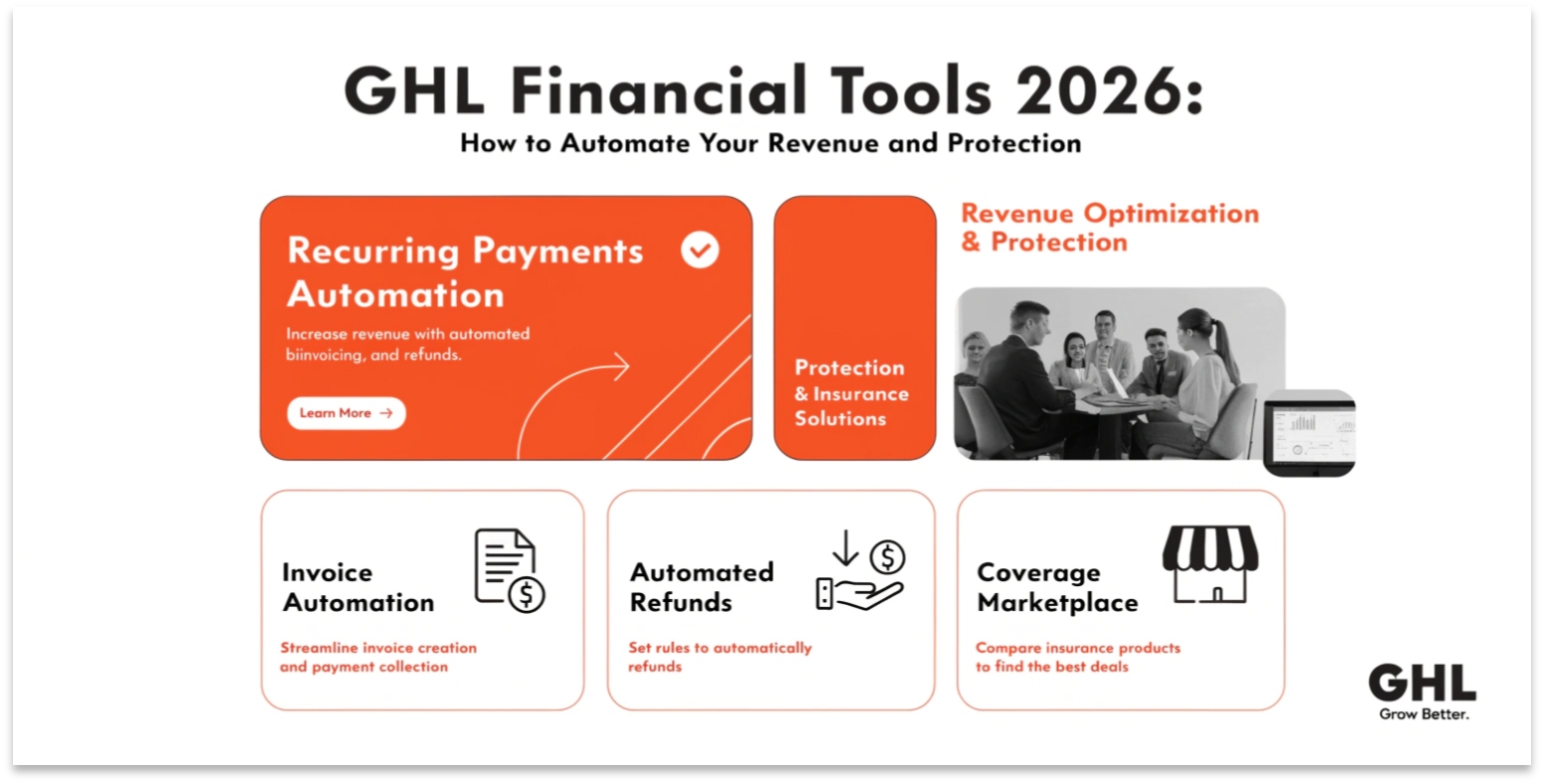 GHL Financial Tools 2026: How to Automate Your Revenue and Protection