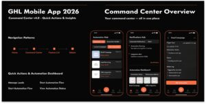 GHL Mobile App 2026: The New "v4.0" Command Center Guide