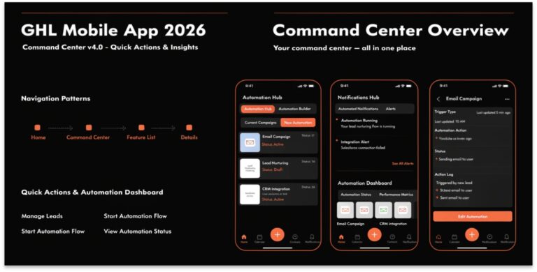 GHL Mobile App 2026: The New "v4.0" Command Center Guide