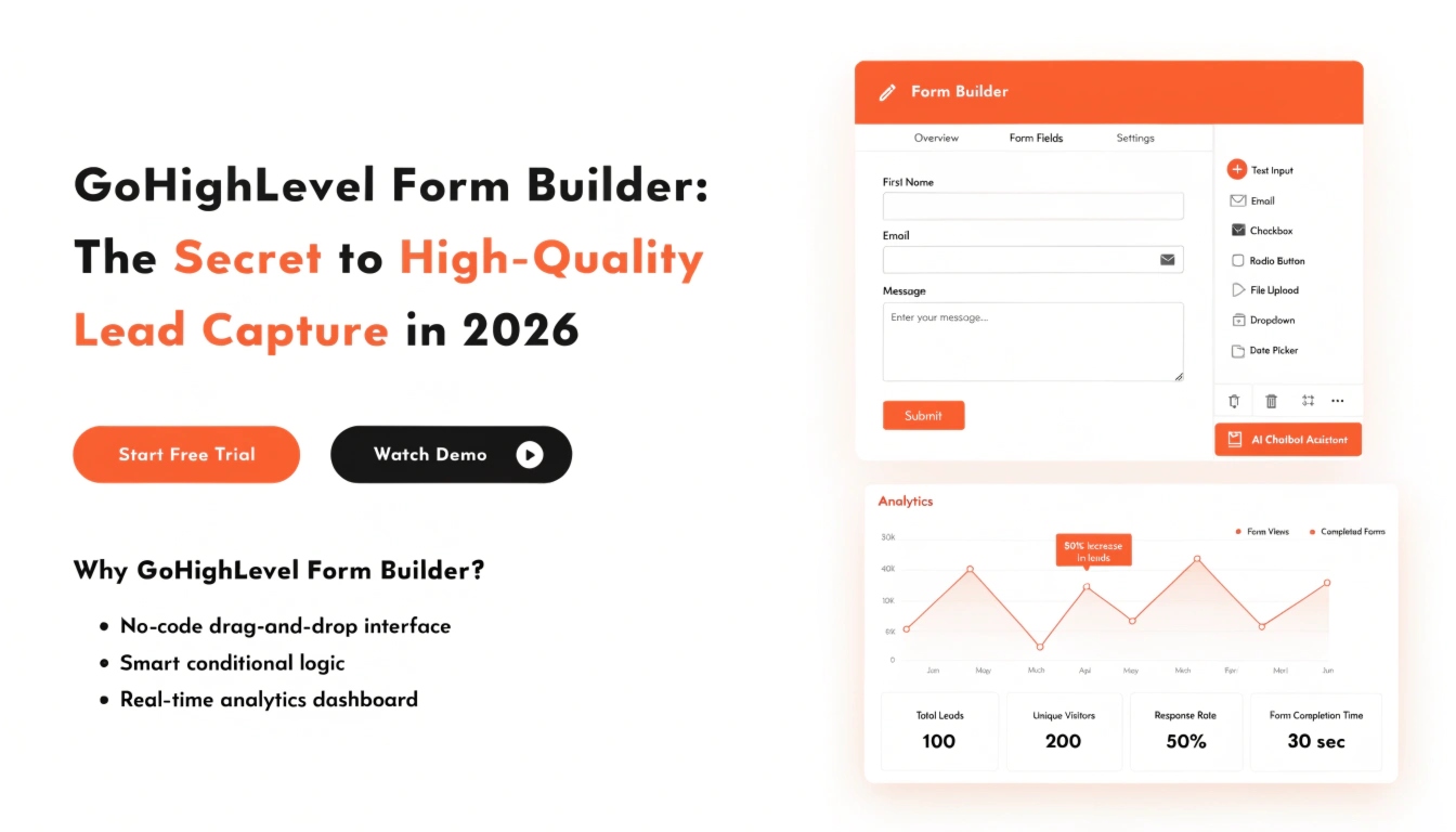 GoHighLevel Form Builder: The Secret to High-Quality Lead Capture in 2026