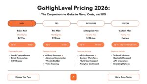 GoHighLevel Pricing 2026: The Comprehensive Guide to Plans, Costs, and ROI