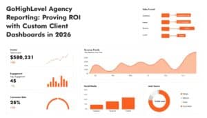 GoHighLevel Agency Reporting: Proving ROI with Custom Client Dashboards in 2026