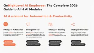 GoHighLevel AI Employee: The Complete 2026 Guide to All 4 AI Modules