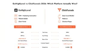 GoHighLevel vs ClickFunnels 2026: Which Platform Actually Wins?