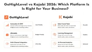 GoHighLevel vs Kajabi 2026: Which Platform Is Right for Your Business?