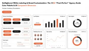 GoHighLevel White-Labeling & Brand Customization: The 2026 "Pixel-Perfect" Agency Guide