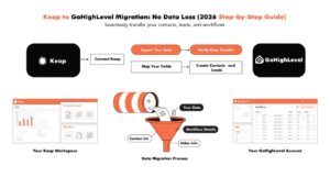 Keap to GoHighLevel Migration: No Data Loss (2026 Step-by-Step Guide)